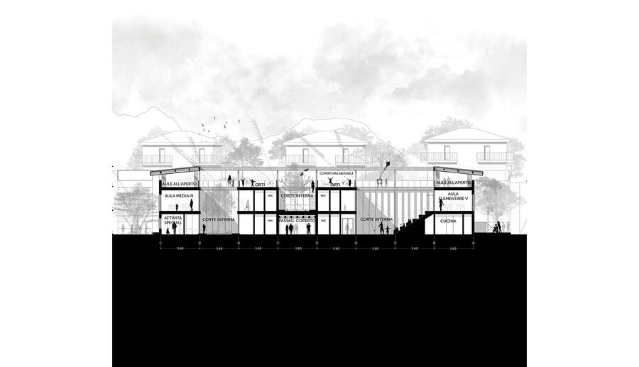 Filippo Verna School by TARI-Architects